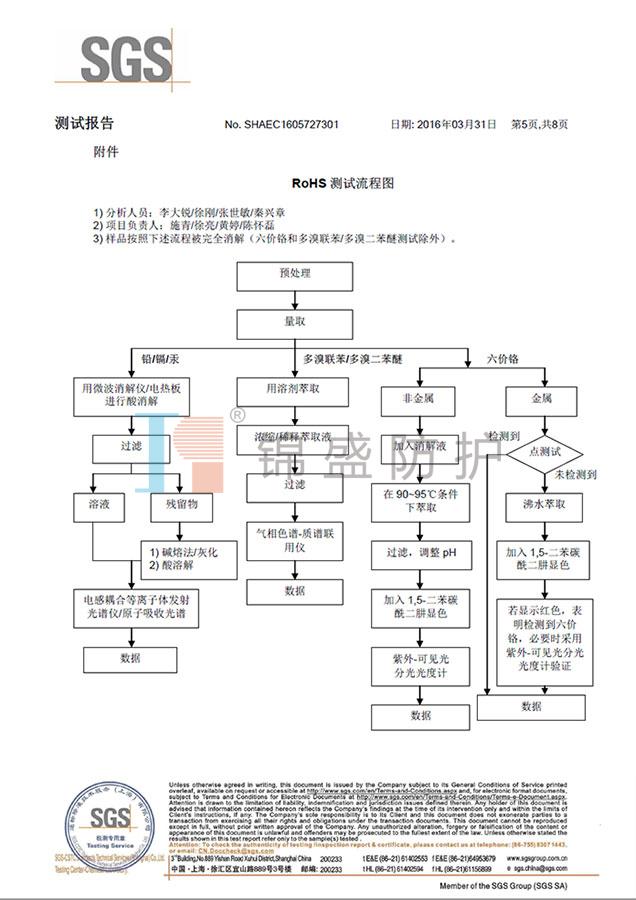 錦盛物(wù)資